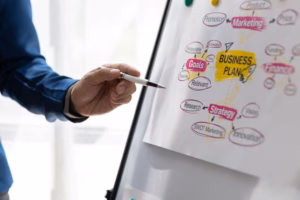 Why every business needs a business plan